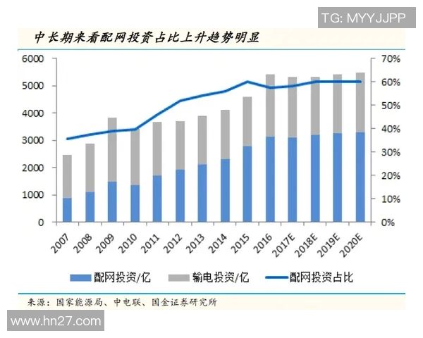 S10SN与JD的全面对比分析谁能在市场竞争中脱颖而出